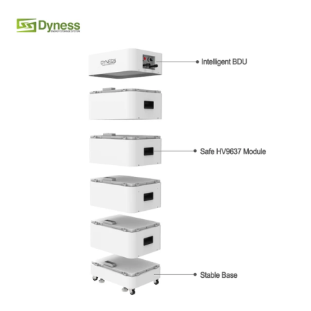 Dyness Tower BDU (BMS)